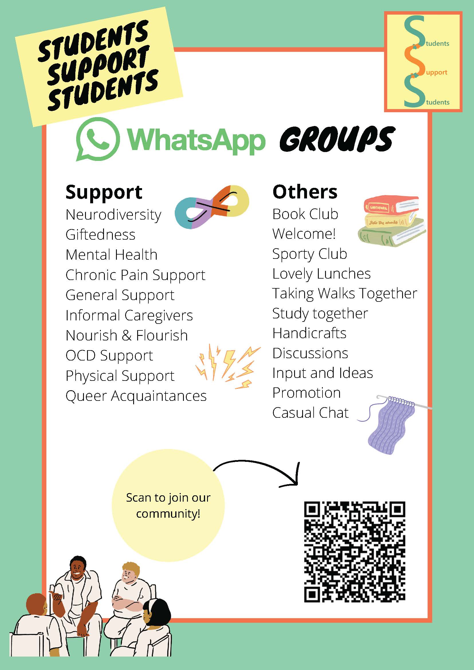 Overview Themed Whatsapp Groups 