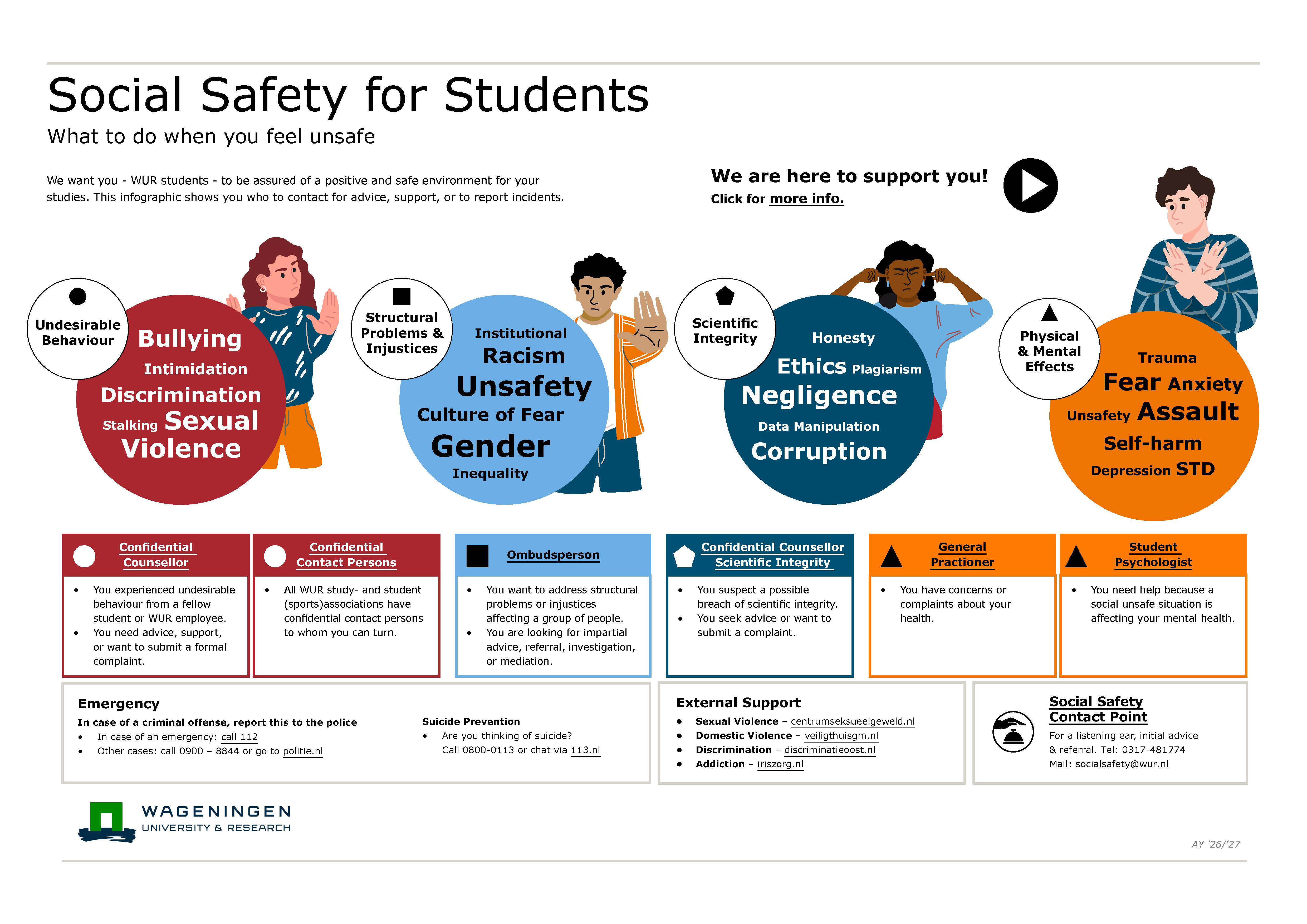 Infographic: Social Safety for Students