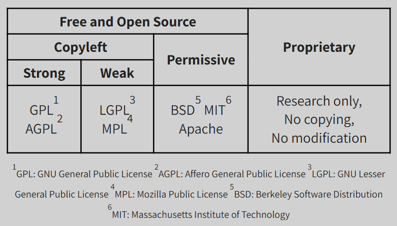 A screen shot of a documentAI-generated content may be incorrect.