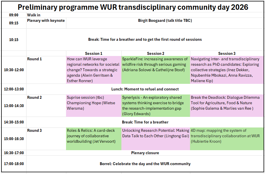 Preliminary programme 2 July 2026